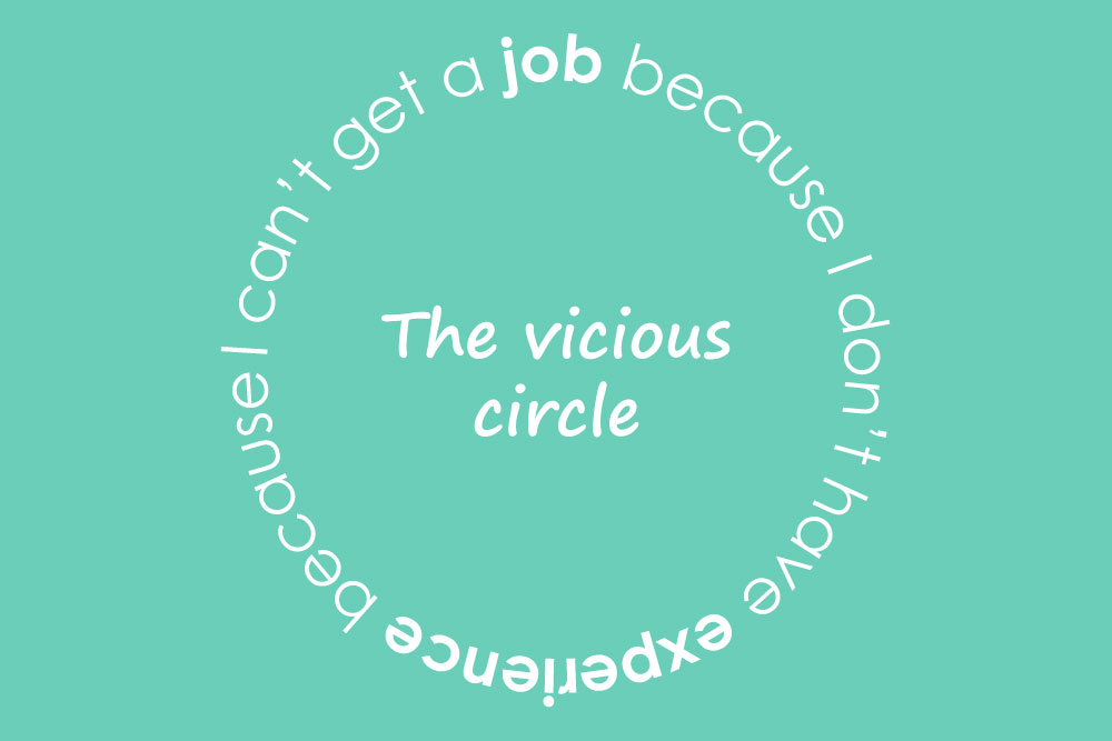 Careers Experience Vicious Circle