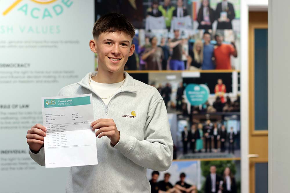 GCSE Results 2024 (2)